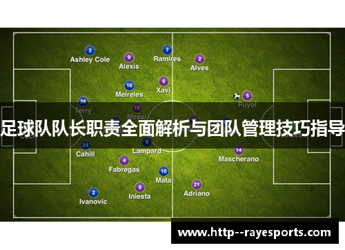 足球队队长职责全面解析与团队管理技巧指导