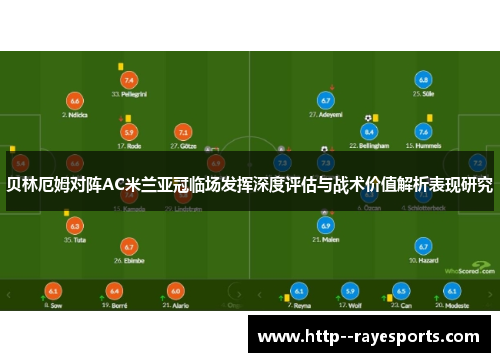 贝林厄姆对阵AC米兰亚冠临场发挥深度评估与战术价值解析表现研究