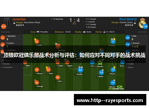 顶级欧冠俱乐部战术分析与评估：如何应对不同对手的战术挑战
