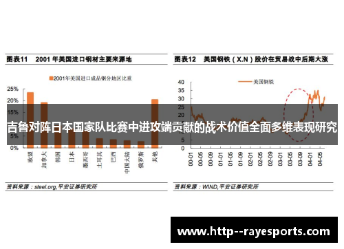 吉鲁对阵日本国家队比赛中进攻端贡献的战术价值全面多维表现研究